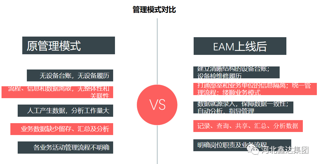 2025新澳门正版免费大全详细解答、构建解答解释落实