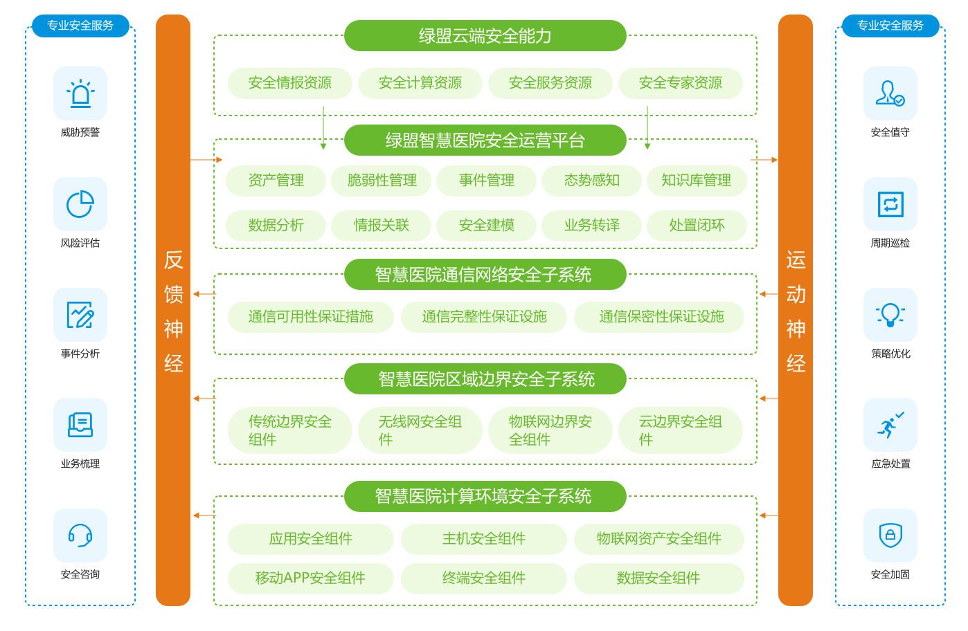 新澳门一肖中100%期期准,警惕虚假宣传、全面解答、前沿解答解释落实